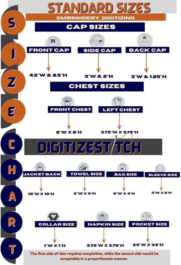 8 Essential Elements Of An Effective Size Chart