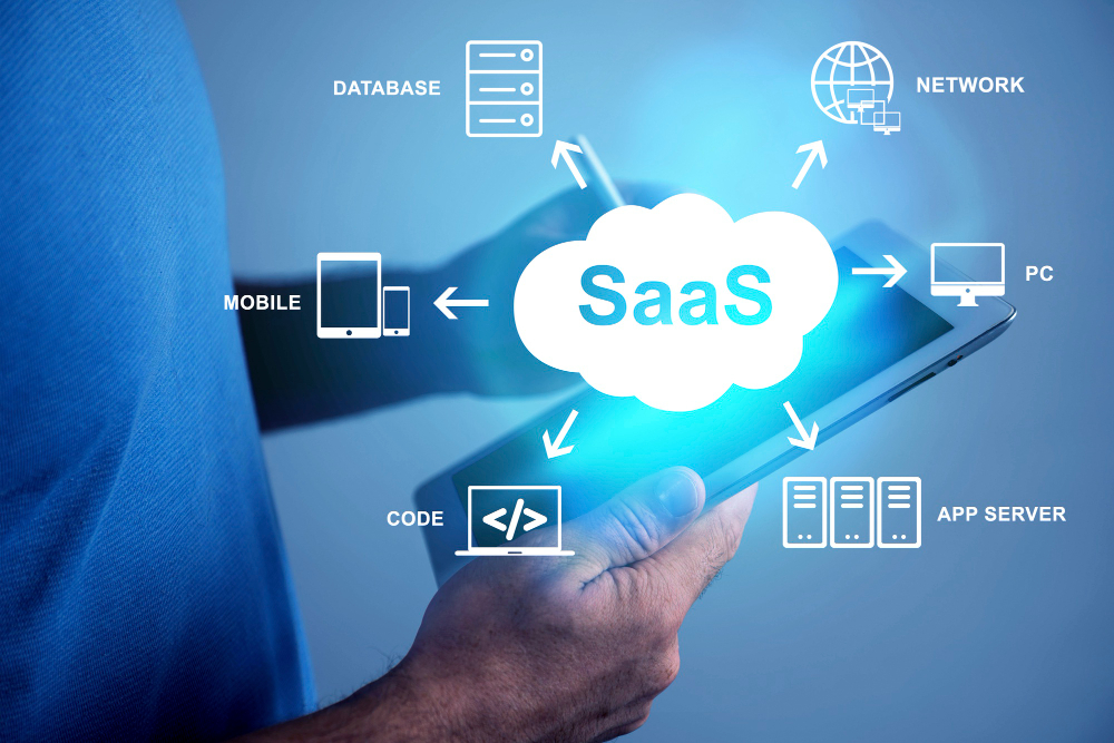 saas marketing agency